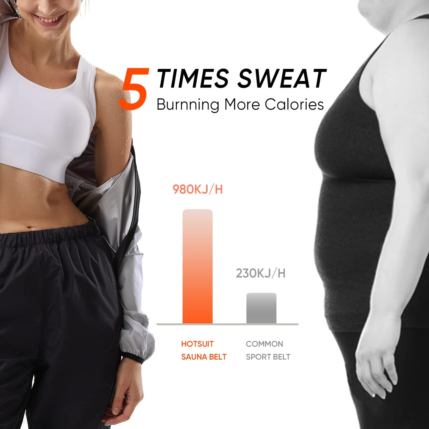 HOTSUIT Sauna Suit for Women Sweat Suits Gym Workout Exercise Sauna Jacket Pant Full Body, S