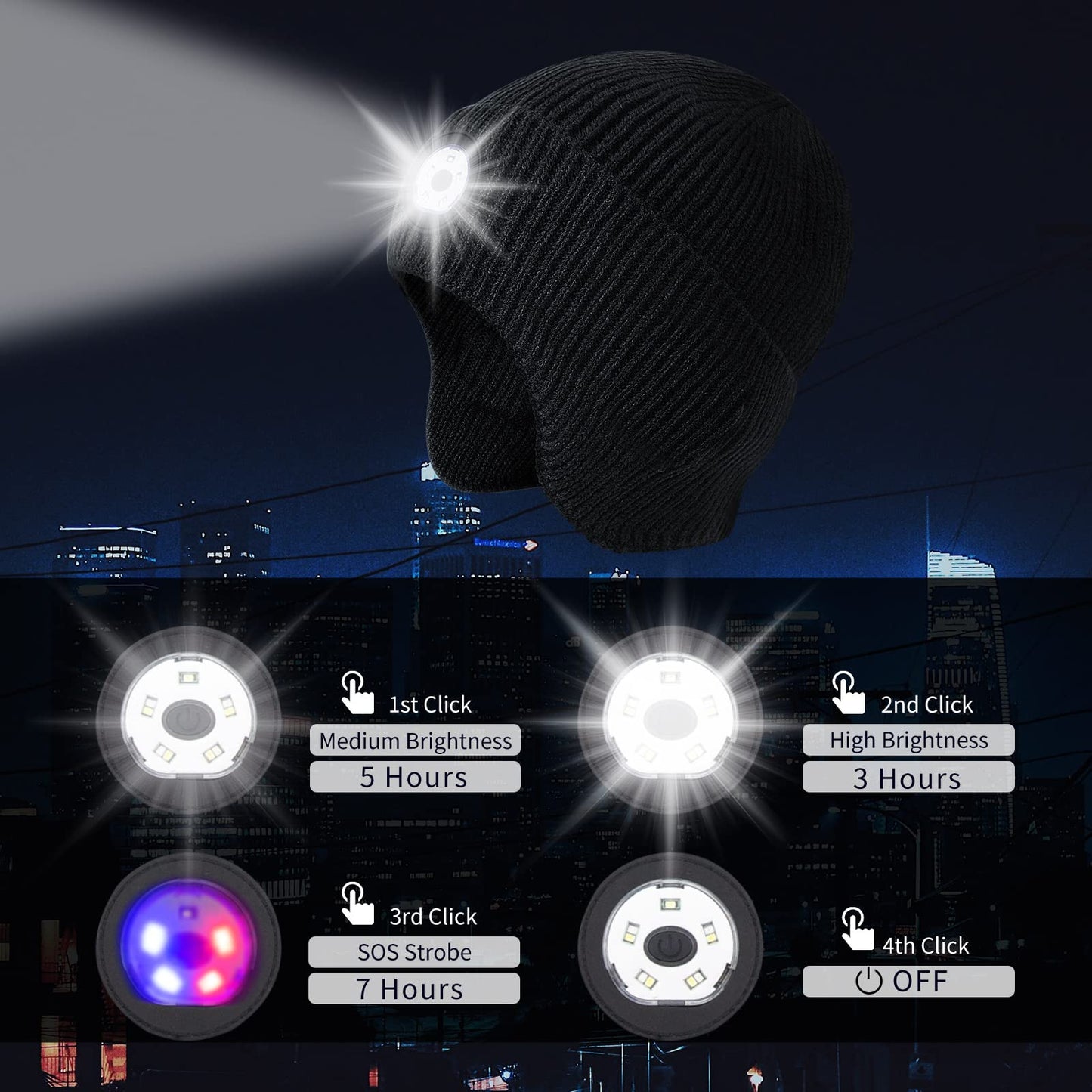 TOUCH TWO Mens Gifts Beanie Hat with Light, USB Rechargeable LED Headlamp Hat, Unisex Winter Hats Warm Knitted Earflap Beanie Stocking Stuffers for Women Men (Black)
