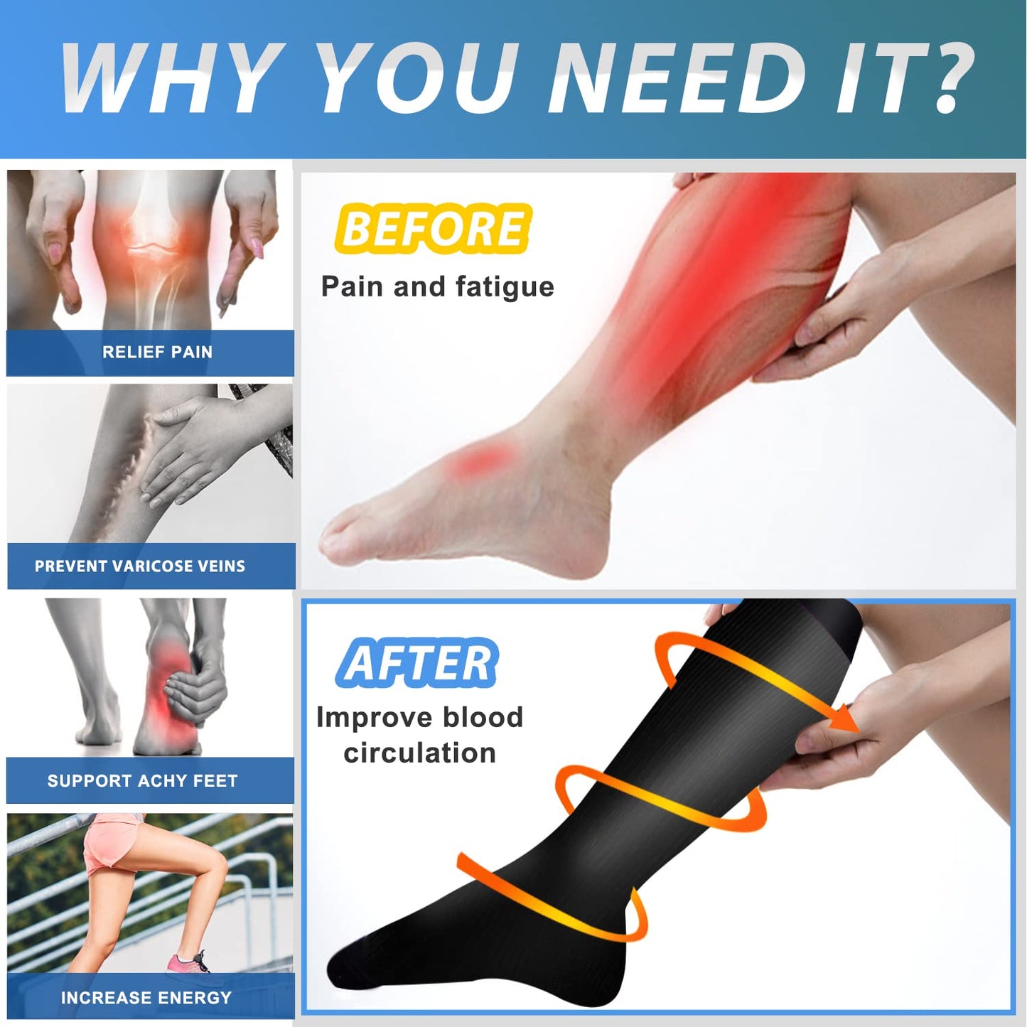 Aoliks Compression Socks for Women & Men,Knee High Support Socks for Flying Running Athletic
