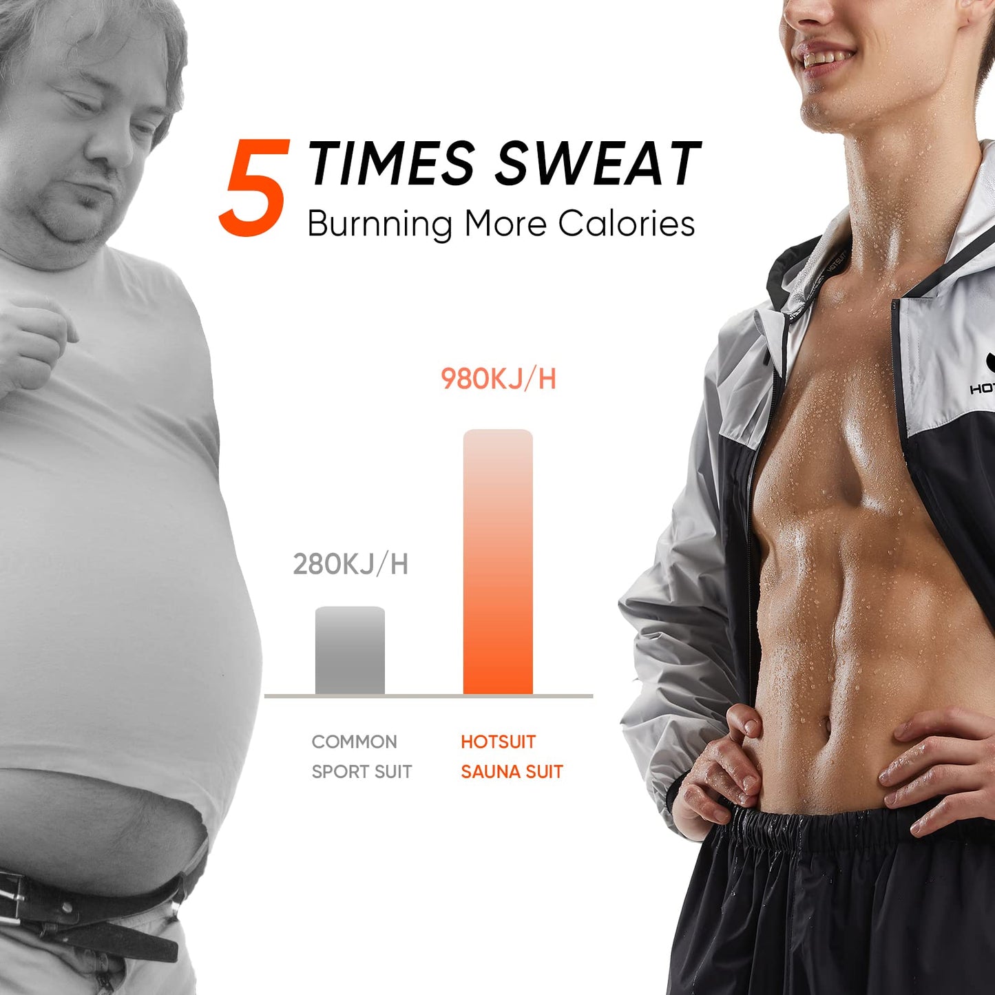 HOTSUIT Sauna Suit for Men Sweat Suits Gym Workout Exercise Sauna Jacket Pant Full Body, White, S