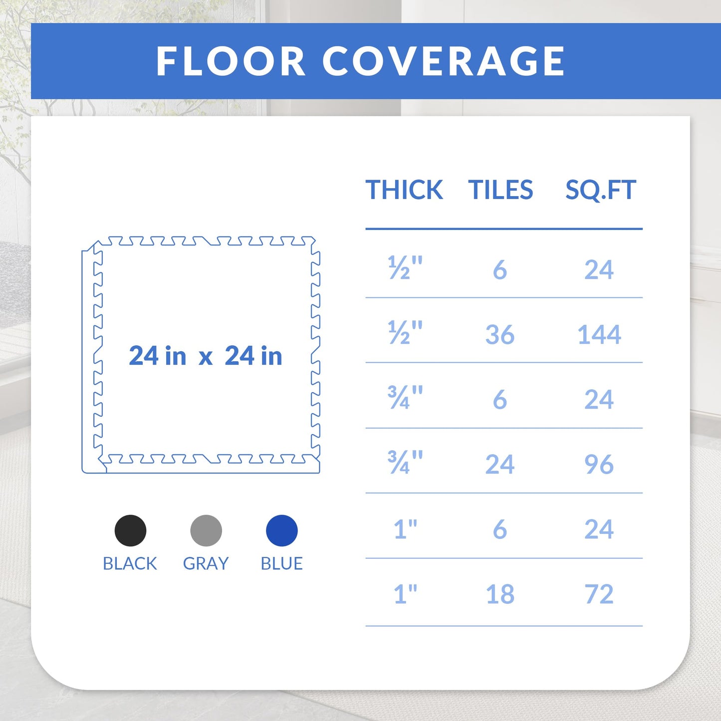 Signature Fitness Puzzle Exercise Mat with EVA Foam Interlocking Tiles, Blue, 3/4” Thick, 6 Tiles, 24 Sq Ft