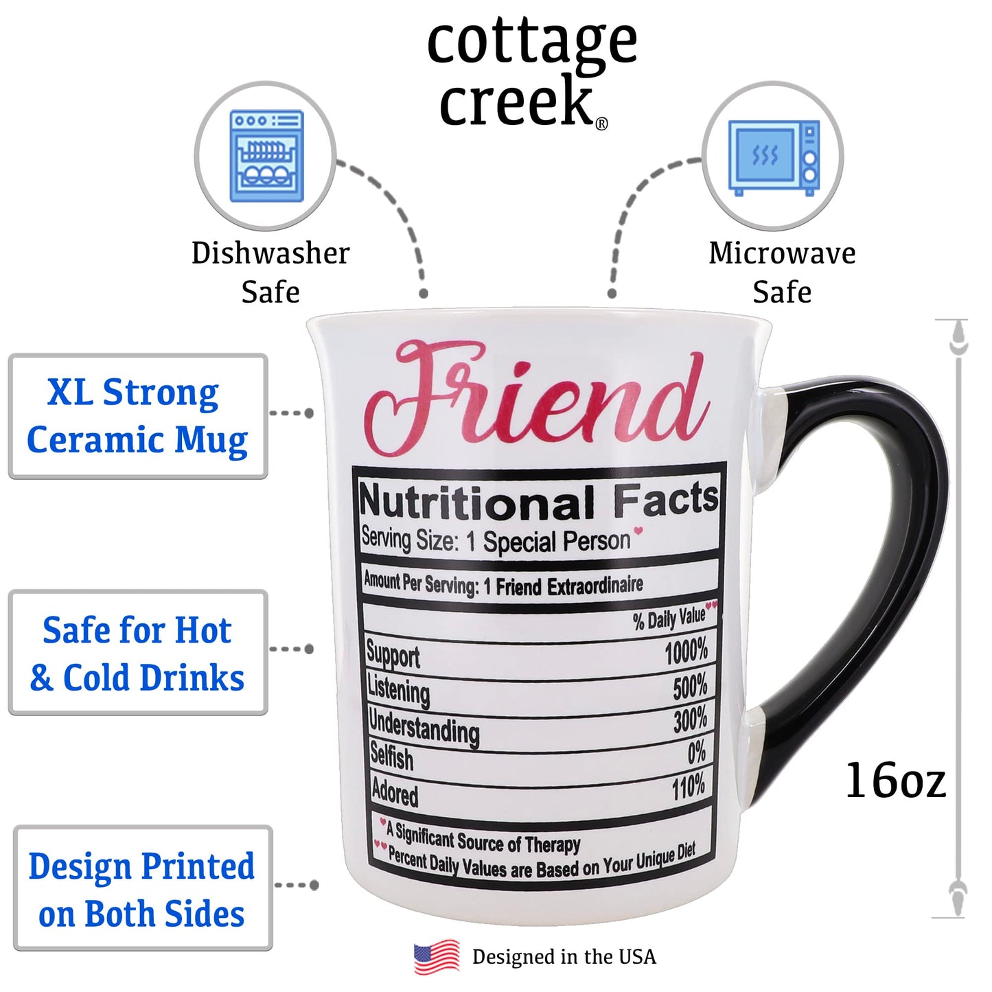 Cottage Creek Friend Mug, Ceramic 16oz. Best Friend Coffee Mug, Friend Gifts