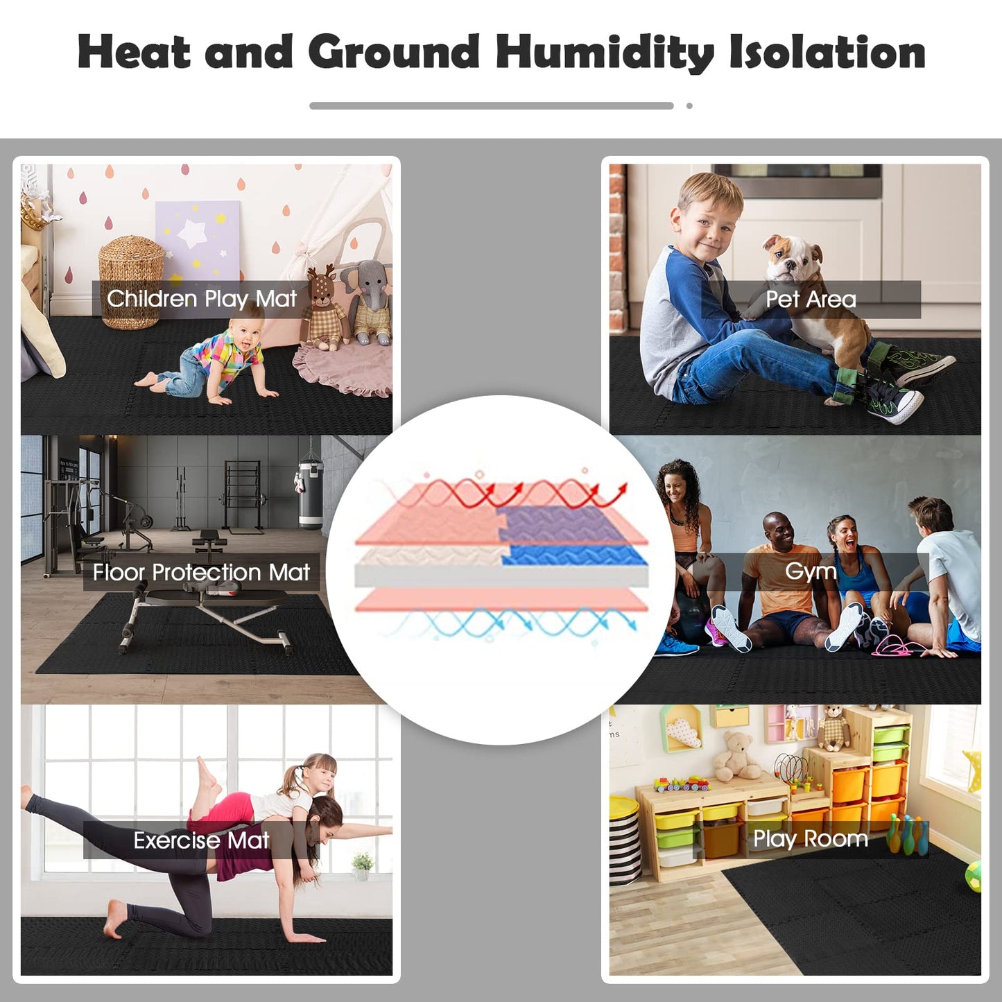 Tangkula 24 Tiles Exercise Flooring Mats with Border, Non-Slip EVA Foam Protective Mats, Elastic Puzzle Play Mats, 1/2" Interlocking Floor Mats for Home Gym, Fitness Room, Workshop Equipment(Black)