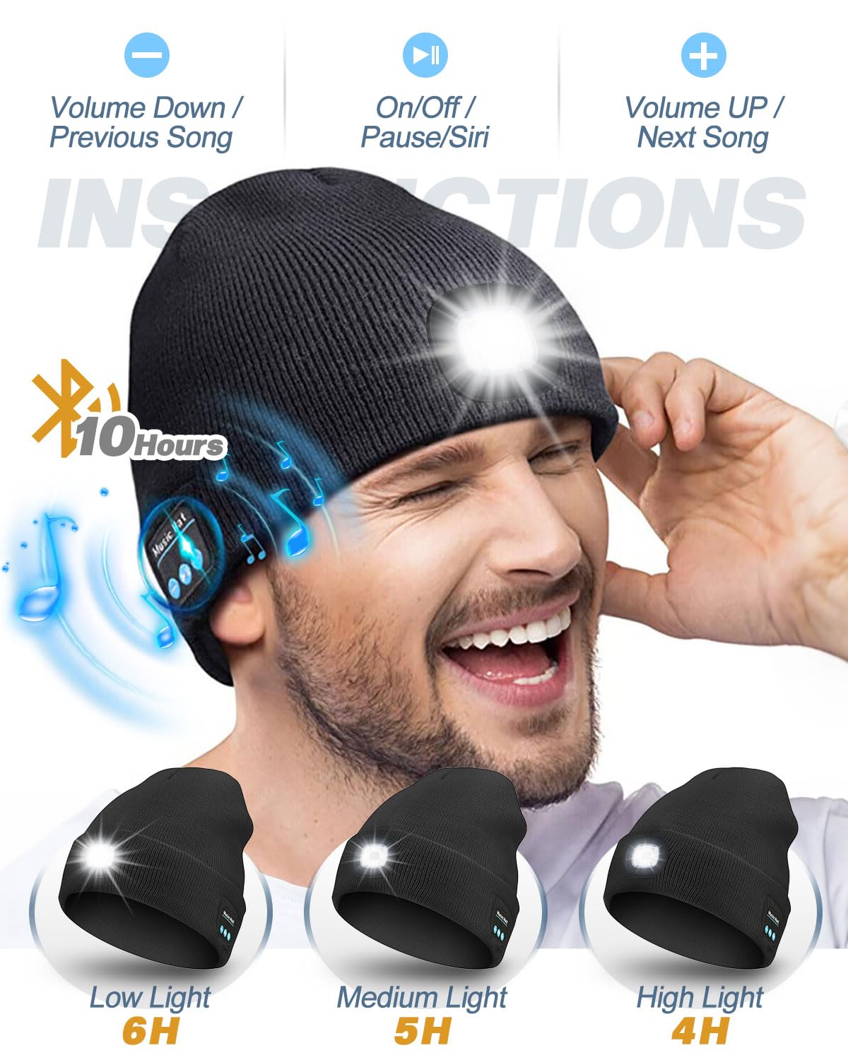 MOXTOYU Unisex Bluetooth Beanie with Light, USB Rechargeable LED Headlamp Winter Hat, Christmas Stocking Stuffers Gifts Warm Knitted Cap for Men Women Dad Mom Black