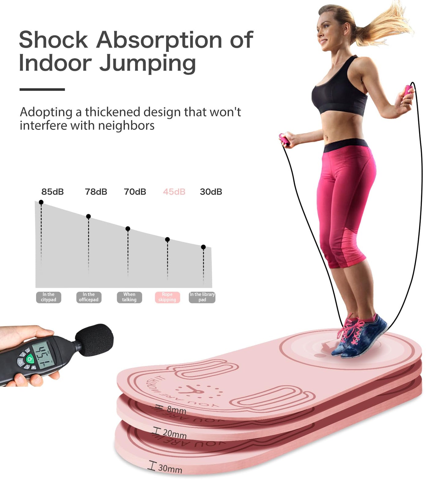 LERYG 8/20/30mm Jump Rope Mat Fitness Exercise Mat Durable, Non-Slip, Workout Mats with Jump Rope & Carrying Bag for Home Gym Flooring in Pink(55"x 24")