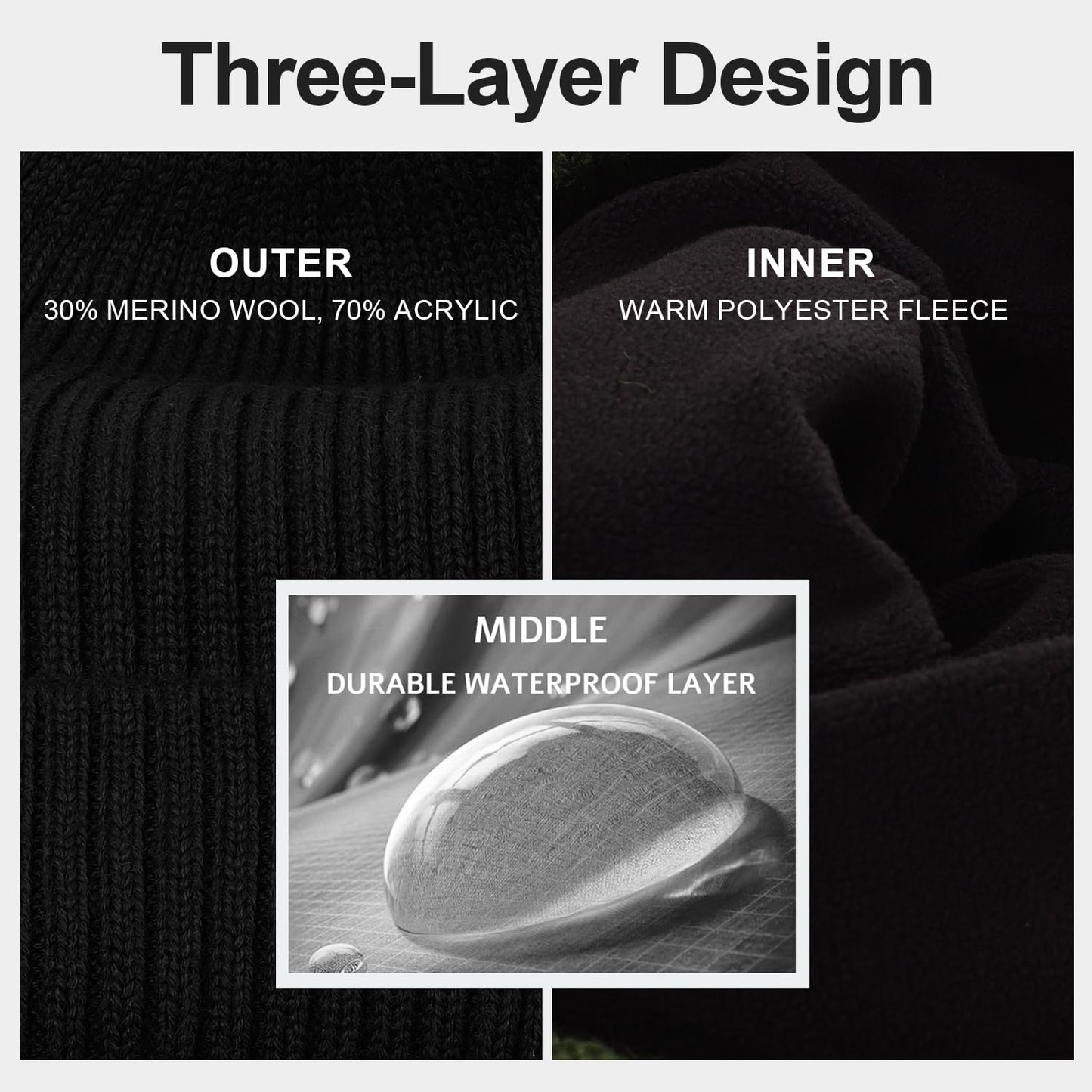 Oversize XL XXL Waterproof Merino Wool Beanie for Men Women Big Head, Warm Fleece Lined Large Winter Hat, Plus Size Big Knit Skull Stocking Cap, Rainproof Windproof Cuffed Beanie for All Weather Black