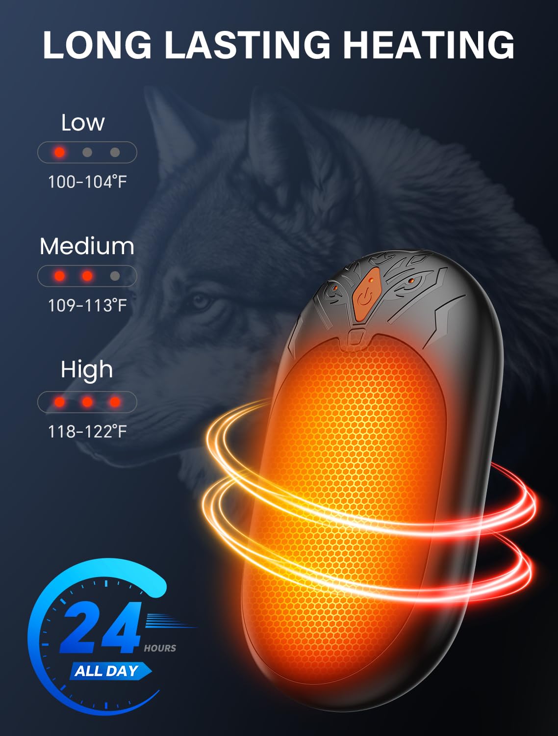 Hand Warmers Rechargeable 2 Pack, 8000mAh Portable Magnetic Electric Hand Warmer, Wolf-Shape Reusable Pocket Heater Up to 24 Hrs, Winter Gifts for Camping, Hunting, Fishing, Christmas