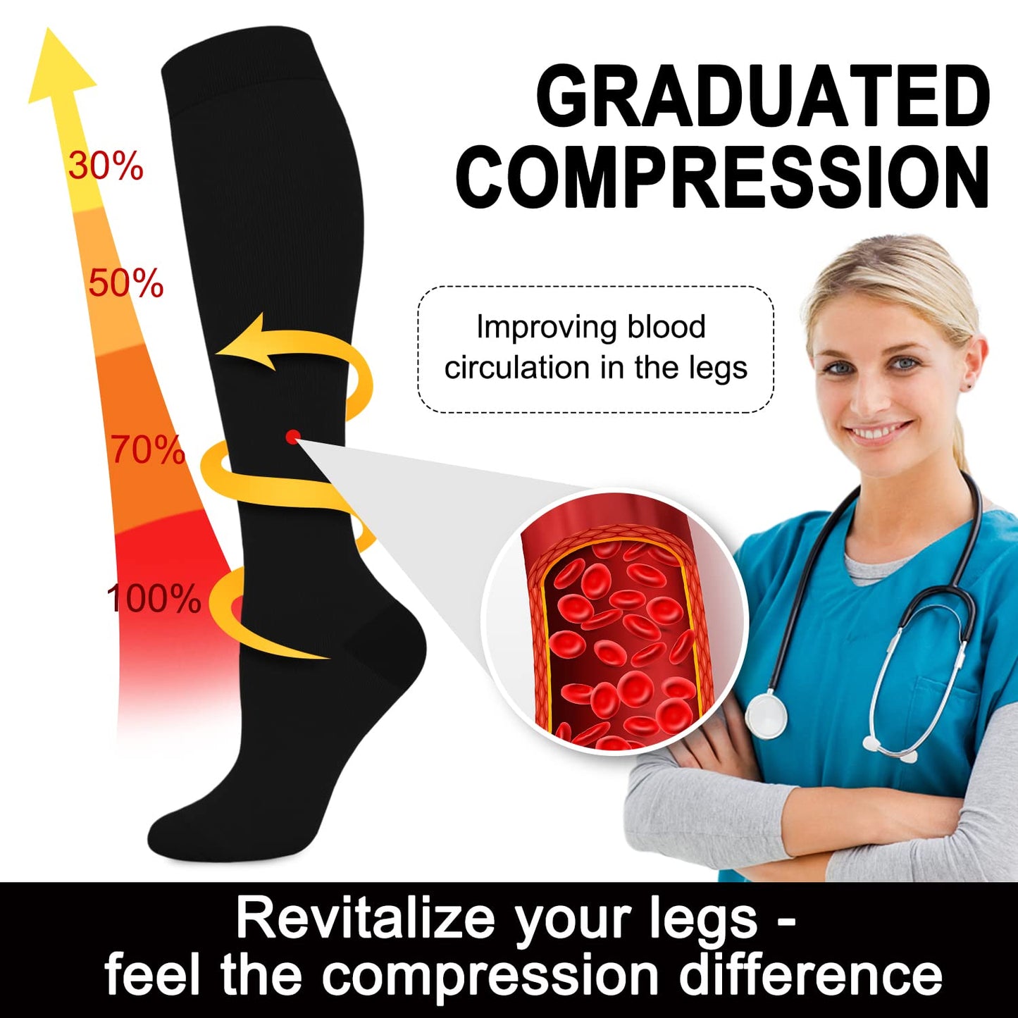 Aoliks Compression Socks for Women & Men,Knee High Support Socks for Flying Running Athletic