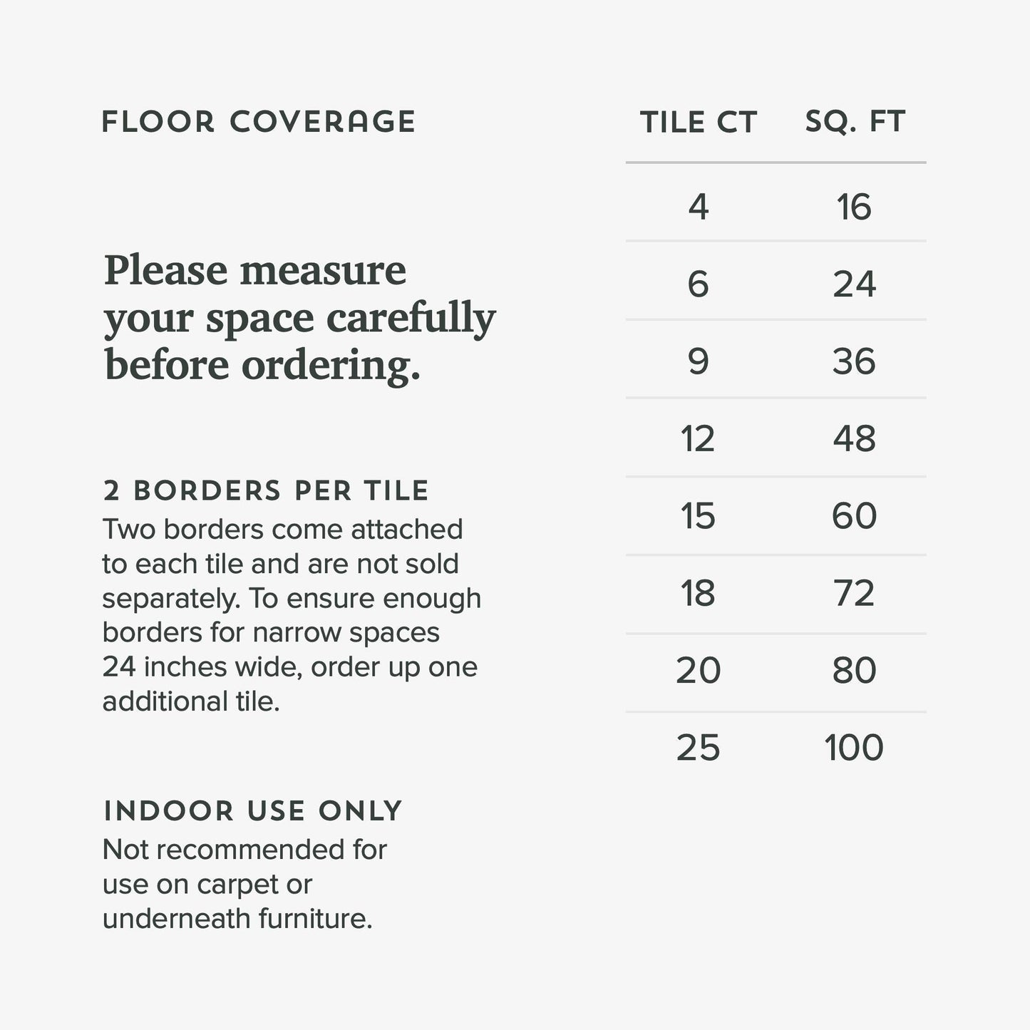 Forest Floor 3/8 Inch Thick Printed Foam Tiles, Premium Wood Grain Interlocking Foam Floor Mats, Anti-Fatigue Flooring – Stylish Flooring Solution, Carbon, 24 Sq Ft
