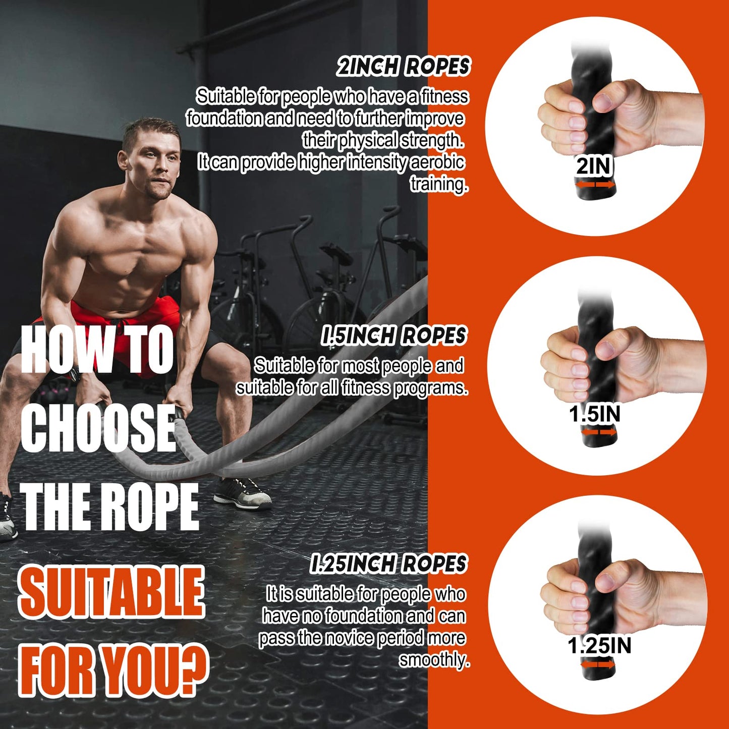Perantlb Battle Rope with cloth sleeve -1.5/2 Inch Diameter 30' 40' 50' Lengths -Gym Muscle Toning Metabolic Workout Fitness, battle rope Anchor Strap Kit Included (1.5" x 40 ft Length)