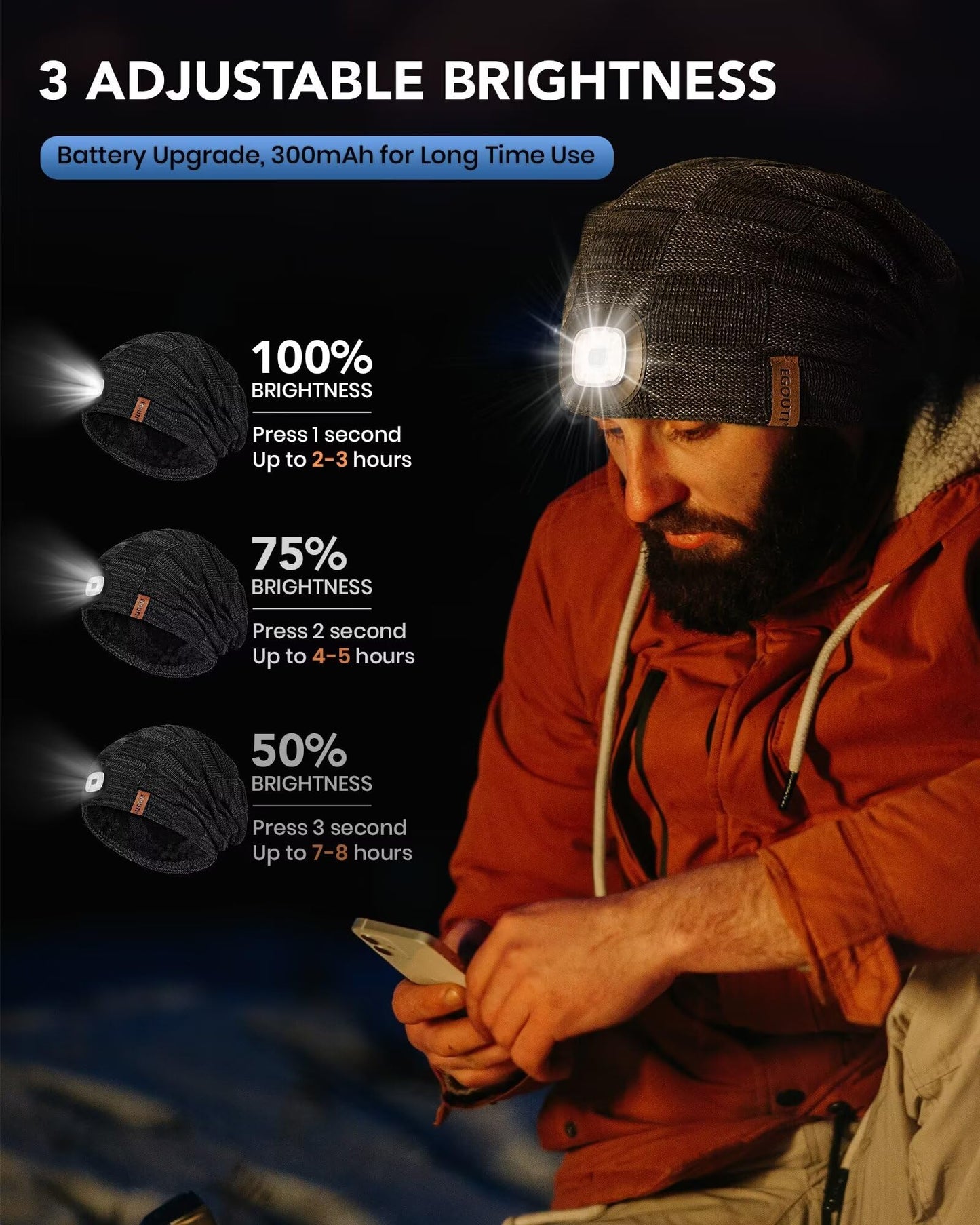 EGOUTI Beanie with Light Built in 2 Pack, Winter Slouchy LED Hat for Men Warm Fleece Lined, Headlamp Caps Flashlight Hats with USB Rechargeable, Gifts for Men Dad Husband-02