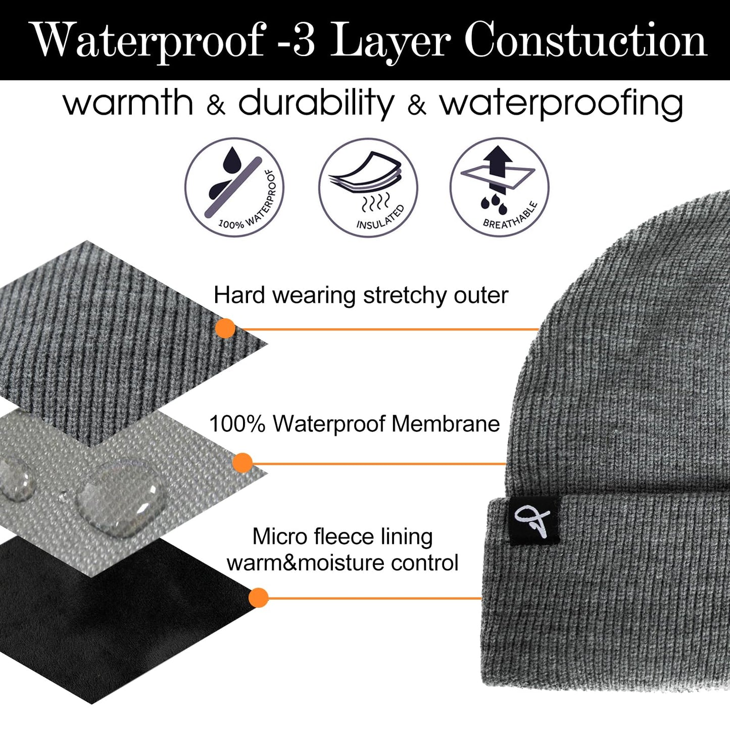TOP-EX Men's & Women's Winter Beanie Waterproof, Fleece Lined Knit Cap Big Heads – Durable Water-Proof Hat for All-Weather Warm Rain, Gray Small Medium