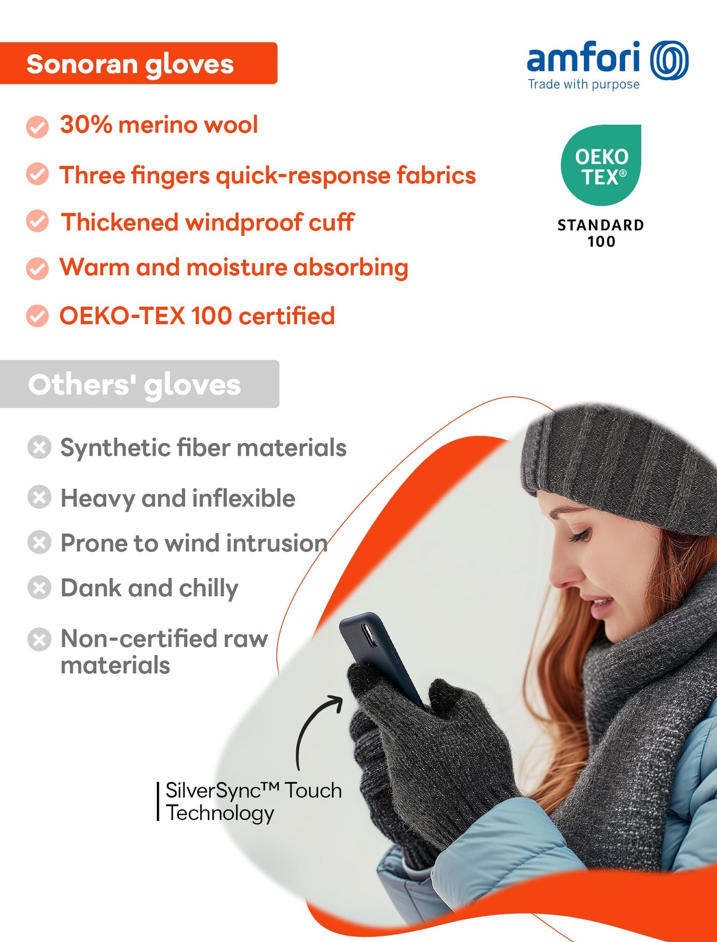 SONORAN Merino Wool Gloves for Men & Women, Touch Screen Liner Gloves Base Layer Warm Gloves with Thermal Soft Knit Lining Glove for Driving Running Hiking S/M (Black Gray)