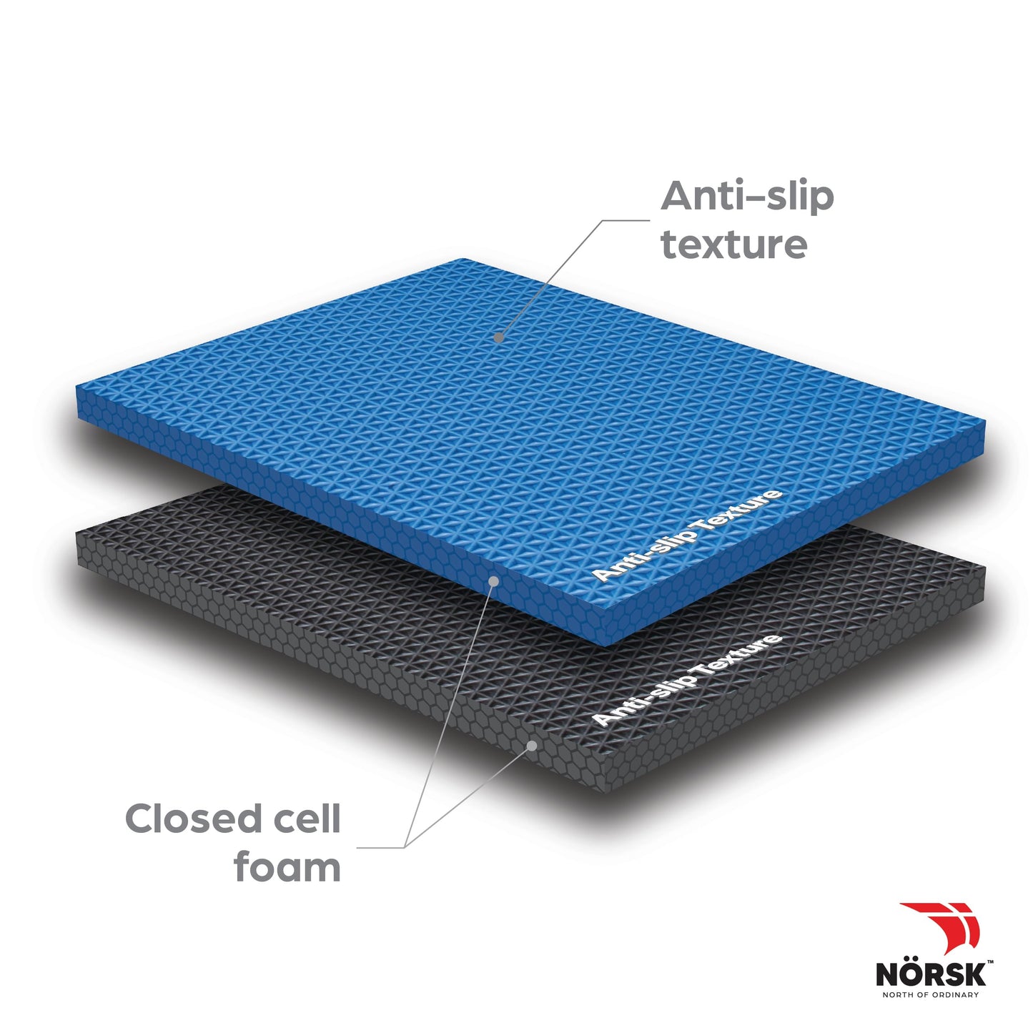 Norsk Reversible Gym Exercise Mats 3/4" Thick EVA Interlocking Foam Tiles, Perfect Gym Flooring for Home Gym, 20 Tiles & 40 Trim Pieces, 80 Sq. Ft. 24"x24", Dazzling Blue/Black