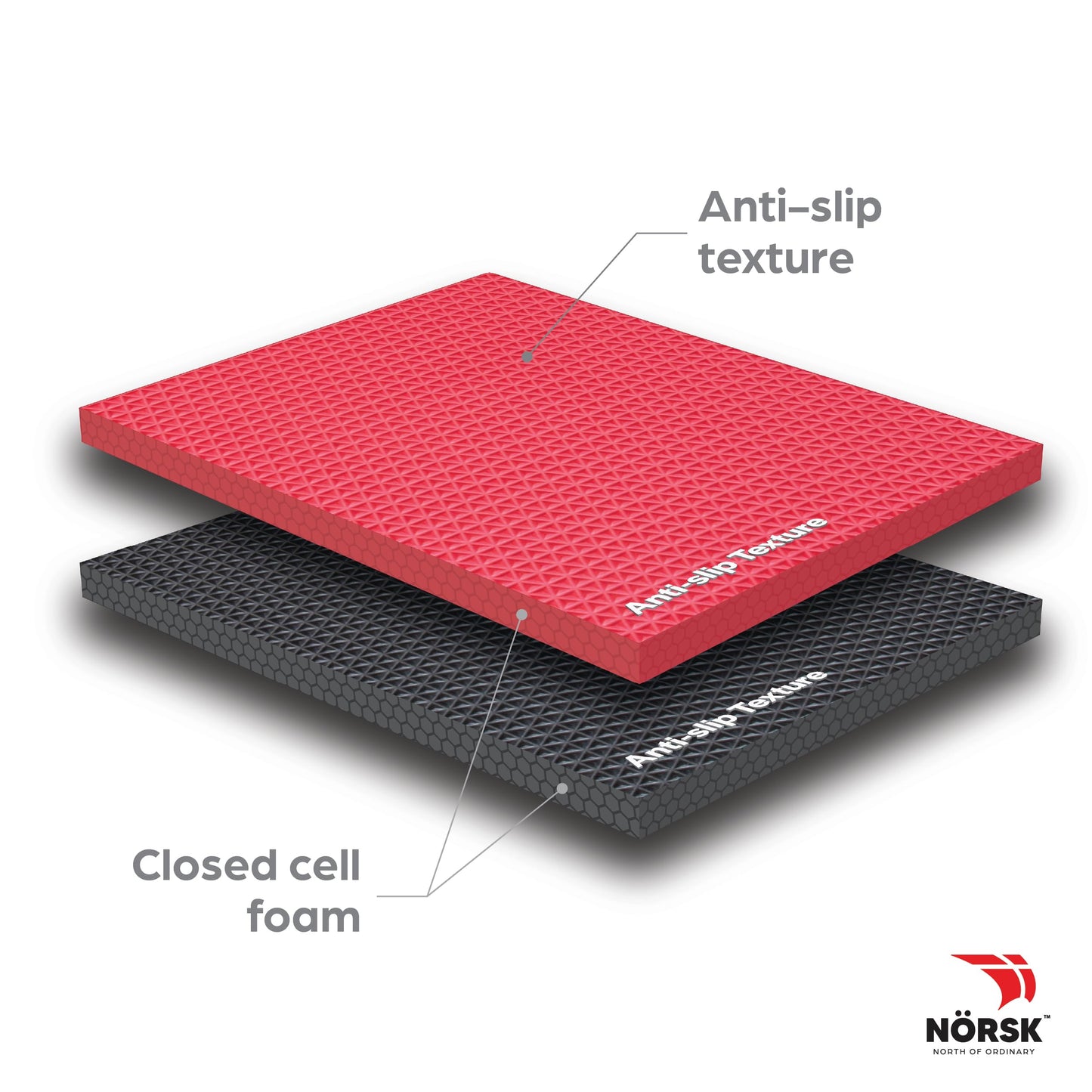 Norsk Reversible Gym Exercise Mats 3/4" Thick EVA Interlocking Foam Tiles, Perfect Gym Flooring for Home Gym, 4 Tiles & 8 Trim Pieces, 16 Sq. Ft. 24"x24", Red/Black