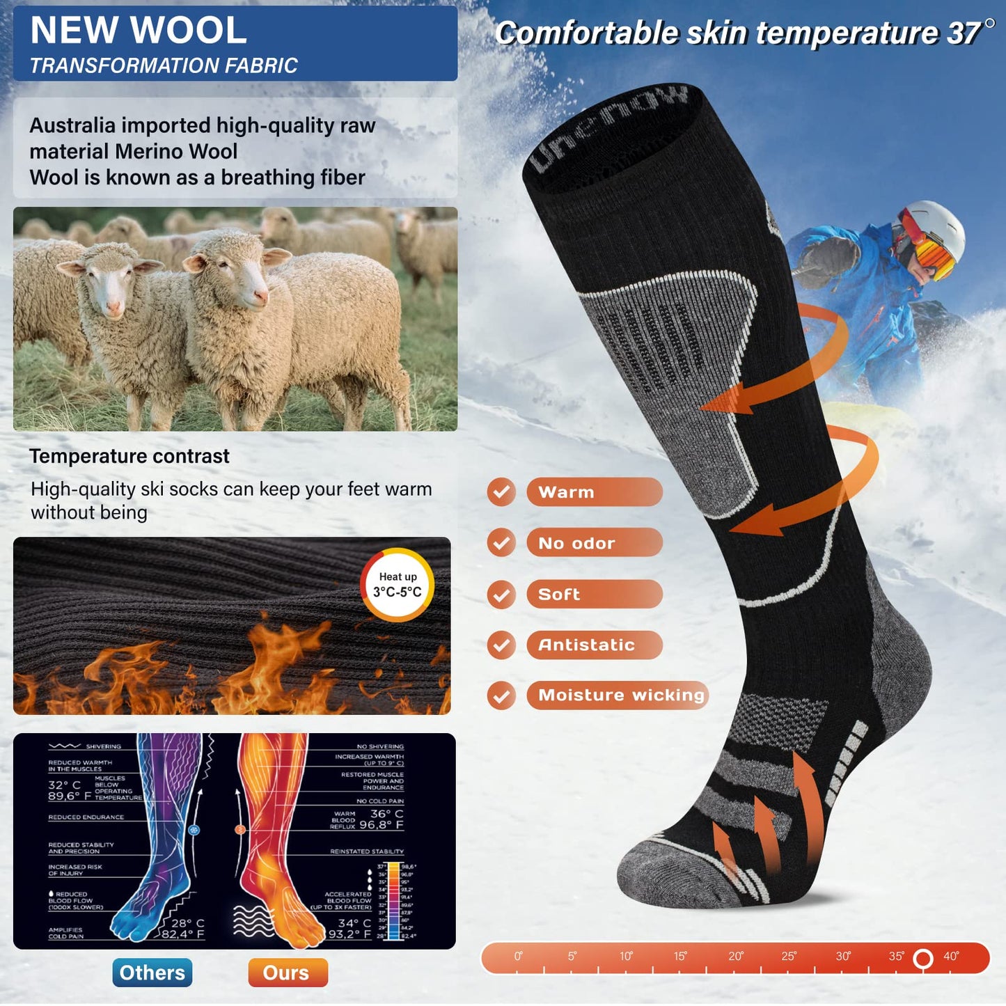 Merino Wool Ski Socks 2 Pairs, Thermal Knee High Warm Socks for Snowboarding, Hiking, Cold Weather, Snow, Hunting