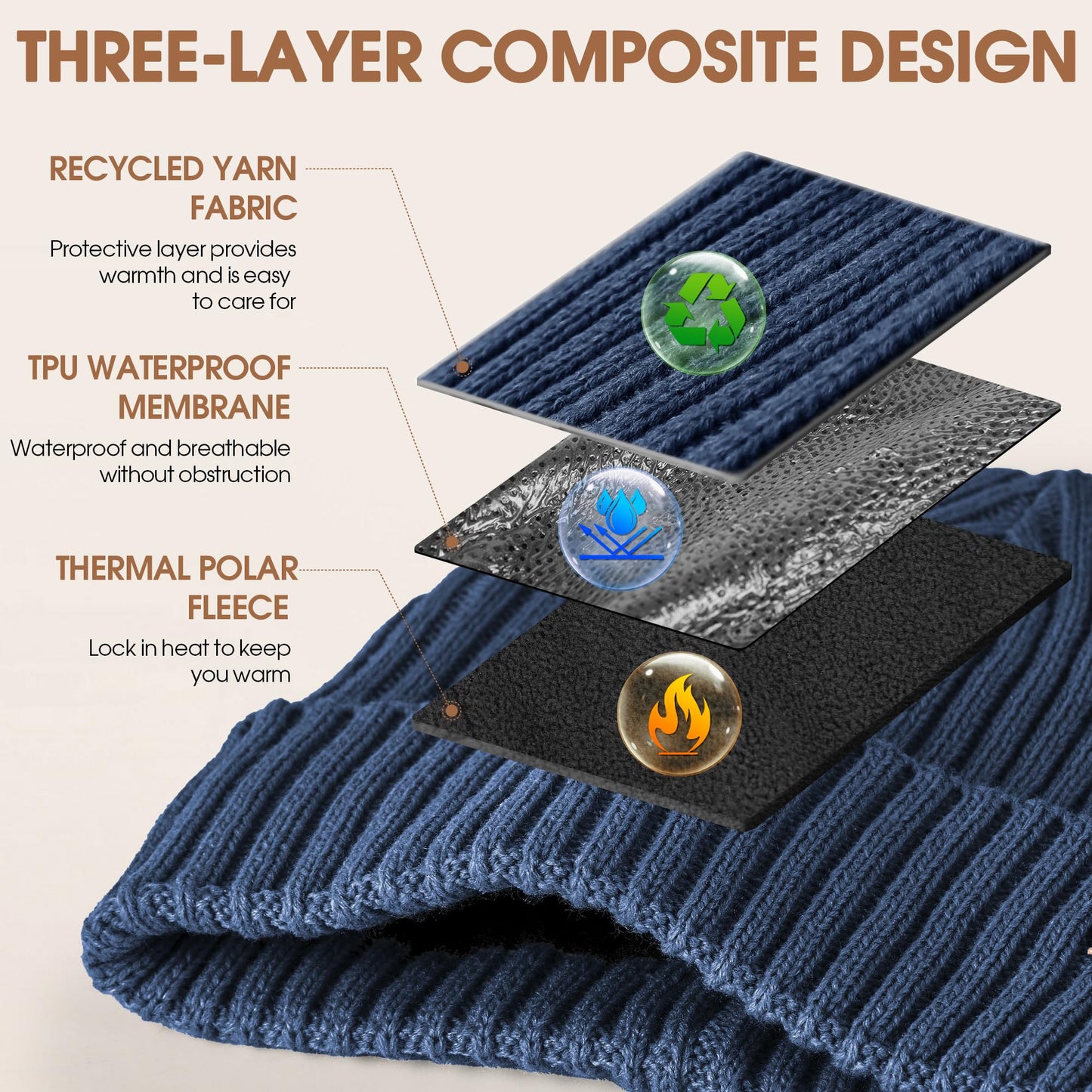 Sukeen Winter Beanie for Men Women Fleece Lined Soft Warm Cuffed Knit Hat Anti-Seepage Skull Cap for Cold Weather Navy Blue