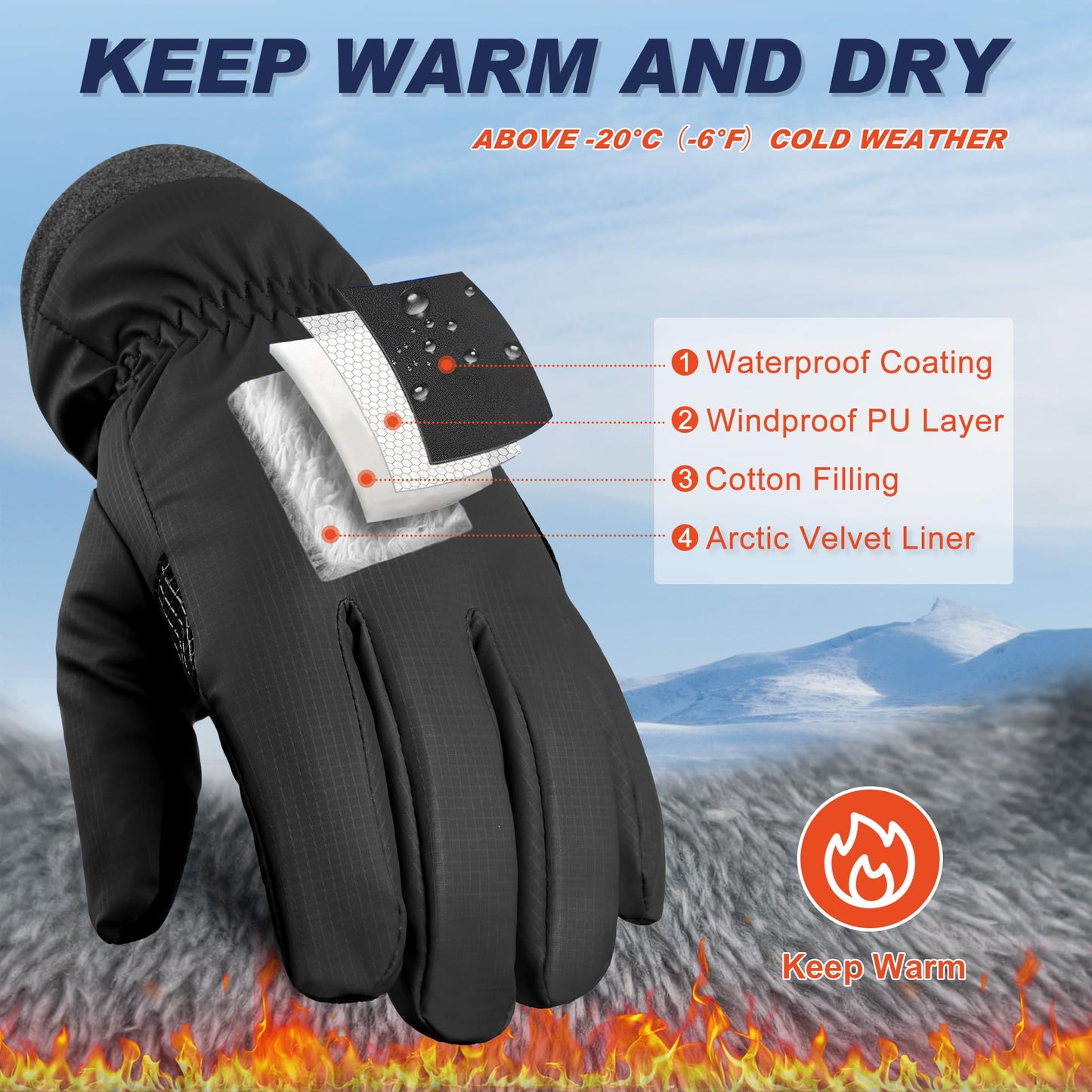 Sukeen Windproof Winter Gloves for Cold Weather, Warm Ski Gloves for Men Women, Anti-Slip Snow Gloves with Touchscreen Fingers, Winter Gloves for Skiing Snowboarding Running Driving Cycling, Black, L