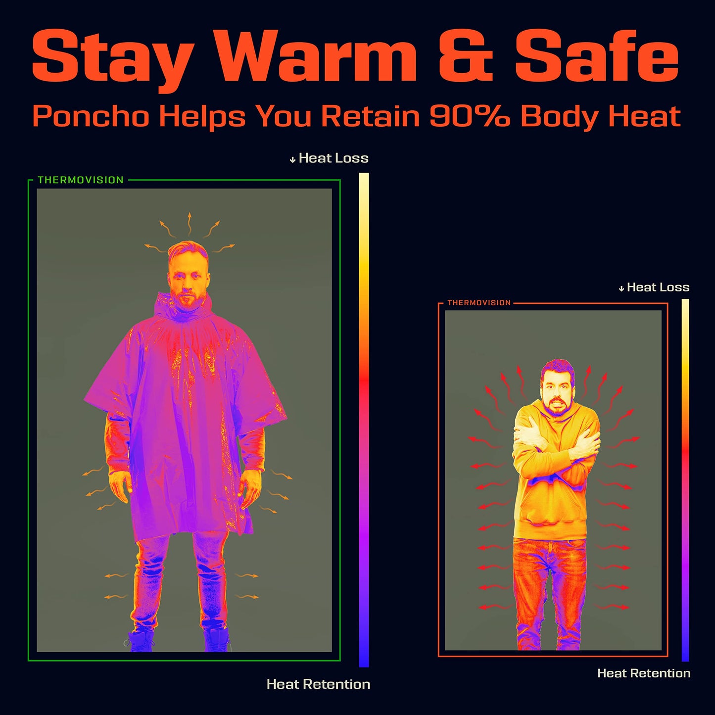PREPARED4X Emergency Poncho with Mylar Blanket Liner – Heavy Duty, Waterproof, Wind-Resistant Green Rain Poncho for Outdoors, Camping, and Car Emergency Kits - Thermal Poncho - 4 Pack (Orange)