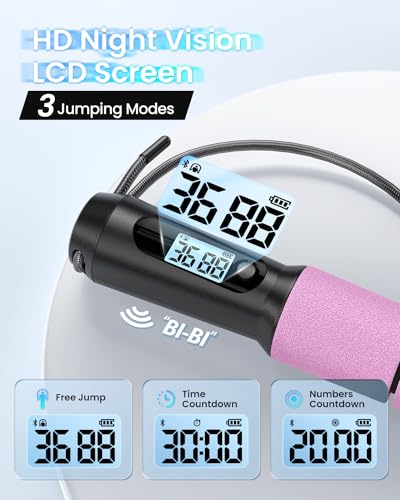 Jump Rope, RENPHO Smart Jump Rope with Counter, Fitness Skipping Rope with APP Data Analysis, Workout Jump Ropes for Home Gym, Crossfit, Jumping Rope for Exercise for Men, Women, Kids, Girls - Pink