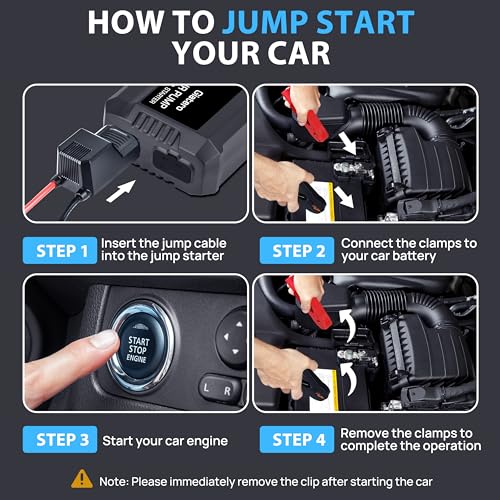Giatero Jump Starter with Air Compressor, 4000A 150PSI Car Battery Jump Starter Portable (9.0L Gas/8.0L Diesel), 12V Jump Box Battery Pack with Large LCD Display, 3 Modes Flashlight and Storage Bag