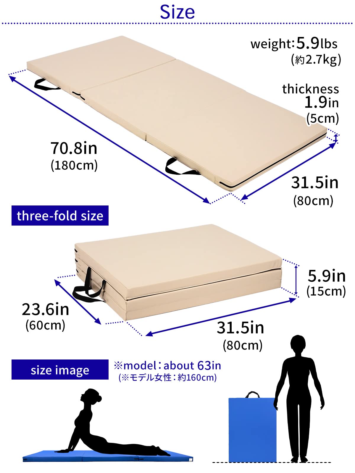 KaRaDaStyle Gymnastics Mat 3-Folding Stretch Mats 71"x31"x2" Exercise Muscle Training Children Play Horizontal Bar Mat Yoga Sports Soundproof Home Use (Black/3-fold)