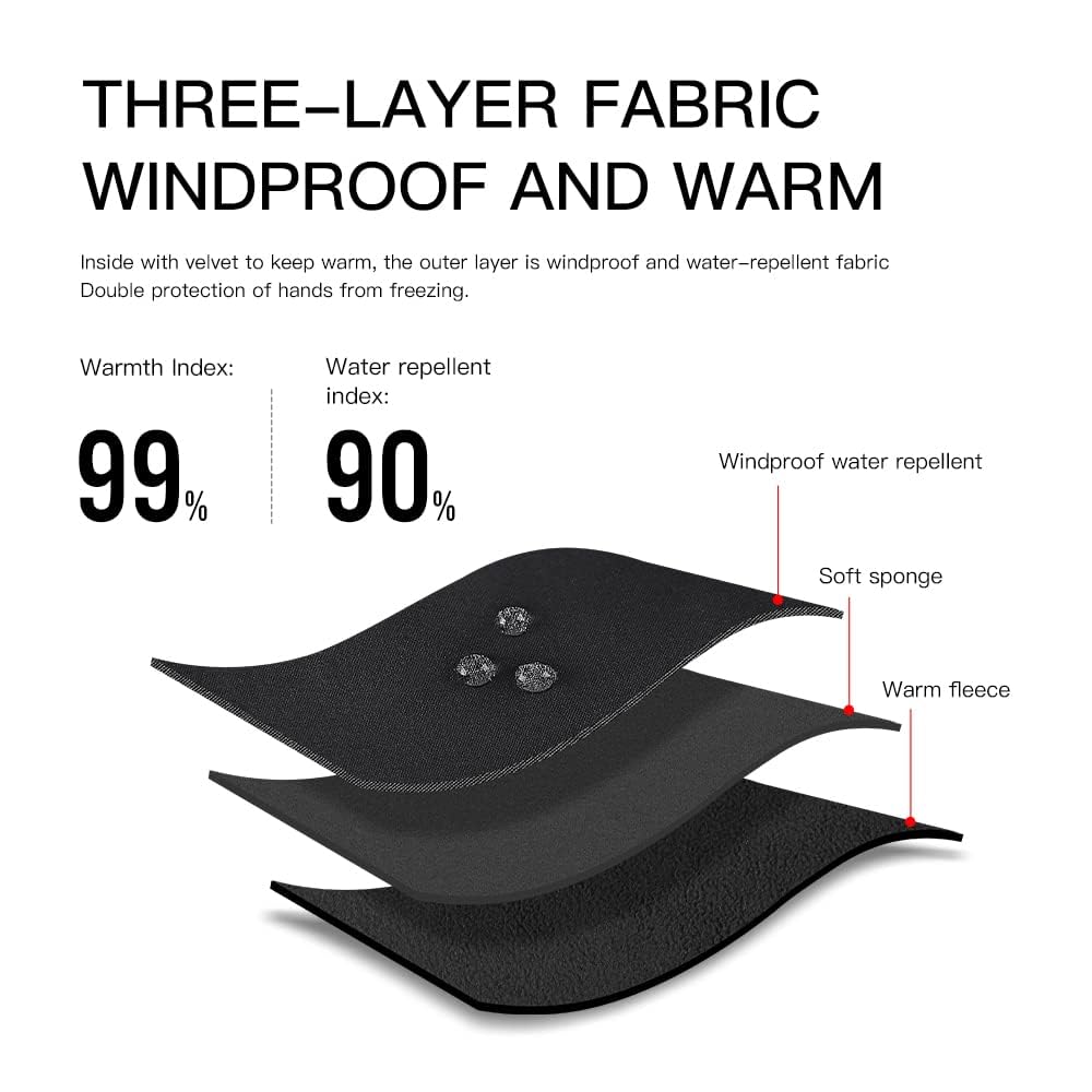 TEMEI Winter Thermal Gloves for Men and Women, Touch Screen Texting Fingers Waterproof Windproof Anti Slip Warm Gloves for Hiking Driving Running Cycling (Black, Small)