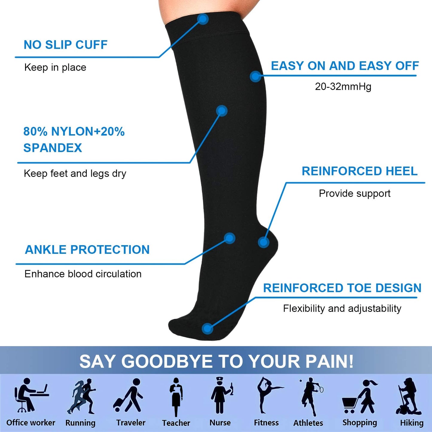 4XL Extra Wide Calf Compression Socks for Women Men 20-32 mmHg Knee High Plus Size