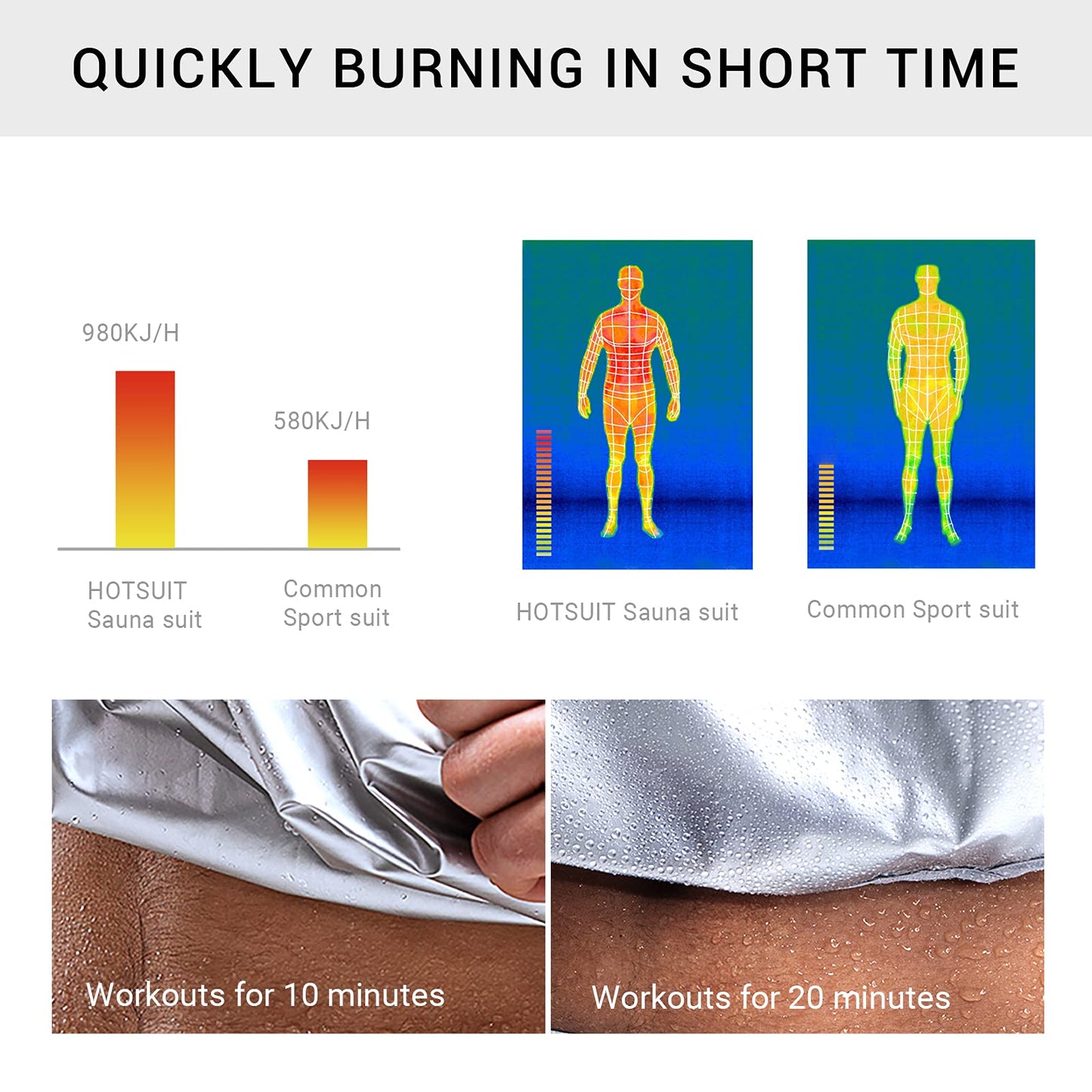HOTSUIT Sauna Jacket Women Sweat Jacket Weight Loss Workout Gym Exercise Sauna Suit Shirts, Black, M