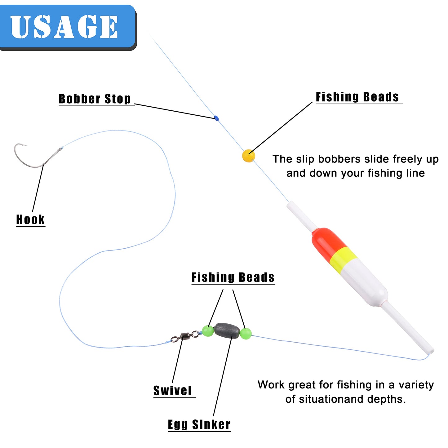 AGOOL Slip Bobbers Fishing Floats and Bobbers Wood Slip Floats Stick Slip Bobbers for Crappie Panfish Walleyes Trout Bass Fishing 5/10pcs