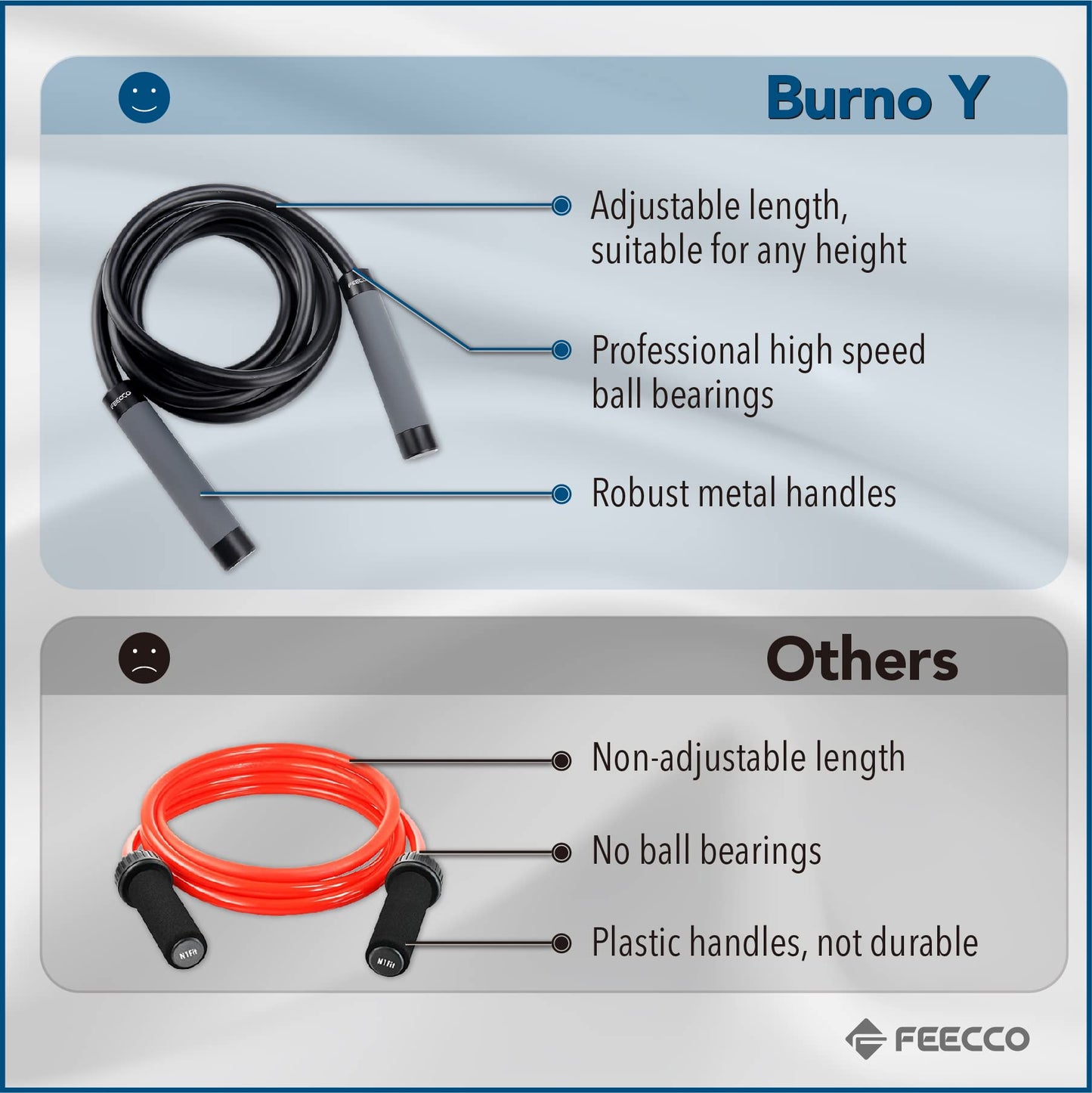 FEECCO BurnoY 2LB Weighted Jump Rope
