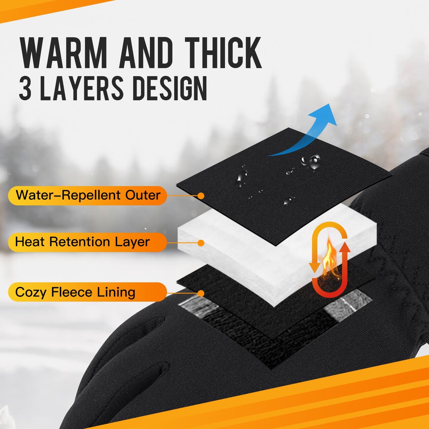ATERCEL Gloves for Women Cold Weather, Winter Gloves Men,Touch Screen Warm Waterproof Gloves for Cycling, Running, Driving, Skiing