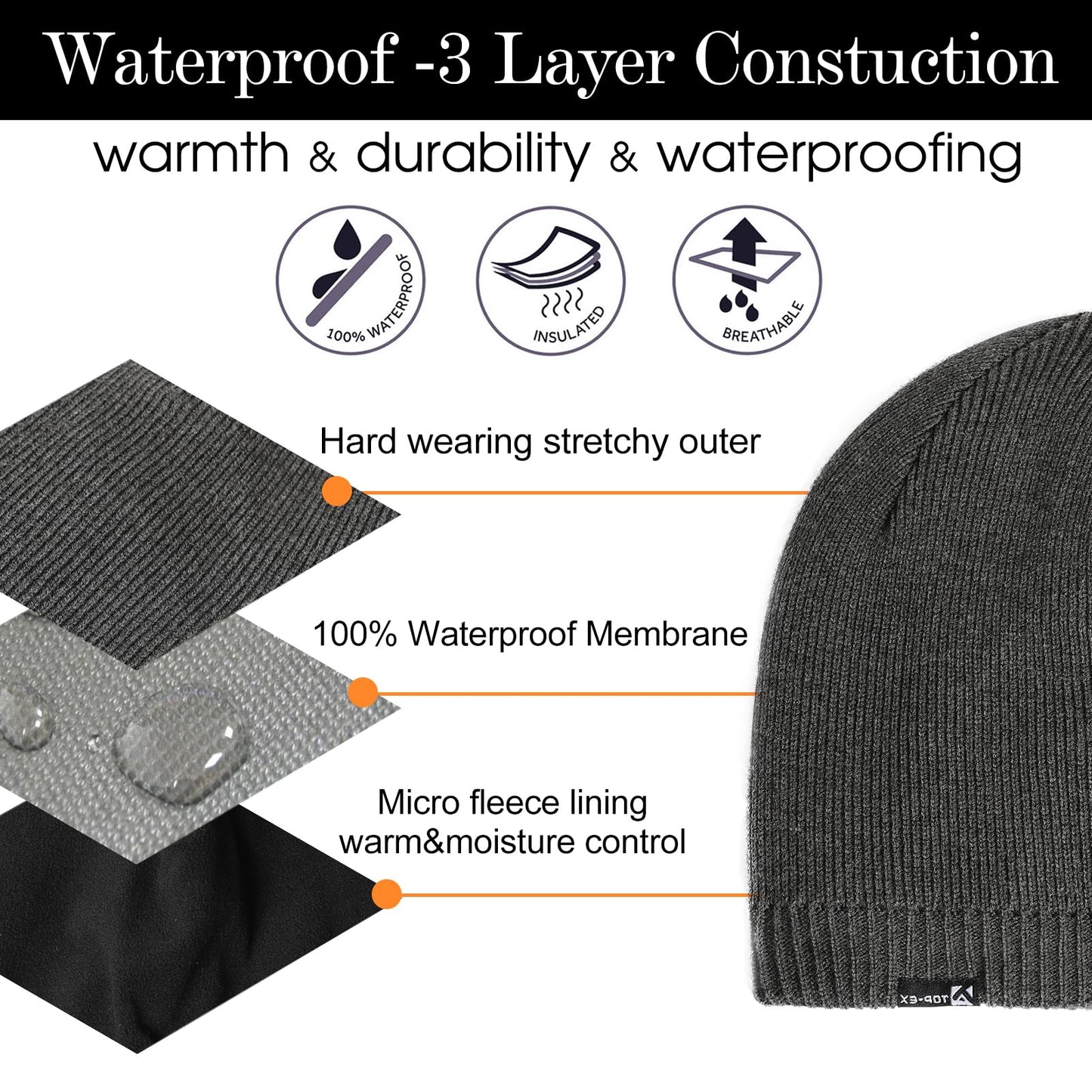 XL Men's Women's Oversize Winter Grey Wool Beanie Waterproof Fleece Lined Knit Cap Hat All-Weather Warm Rain X-Large Extra Large Big Head