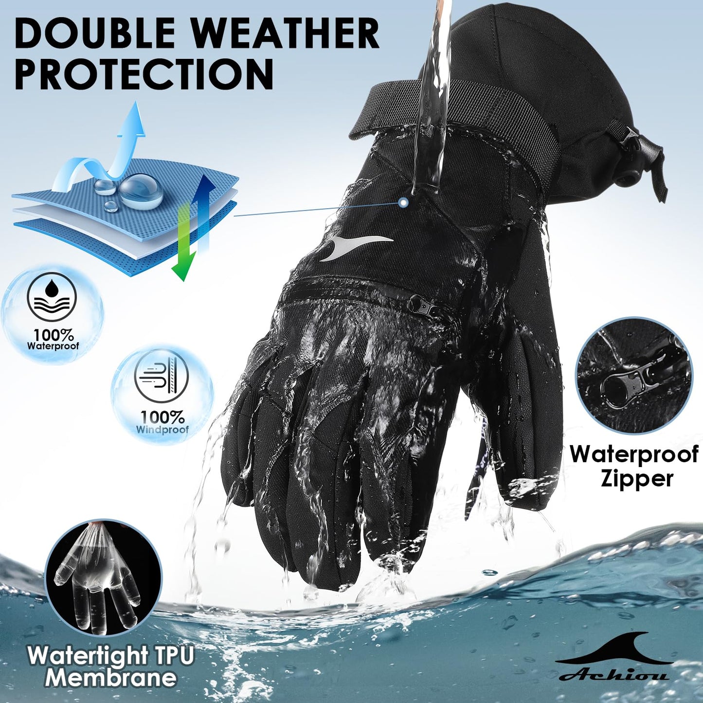 Achiou Ski Gloves Waterproof Snowboard Gloves,Winter Cold Weather Gloves for Men & Women,Touchscreen Snow Mittens