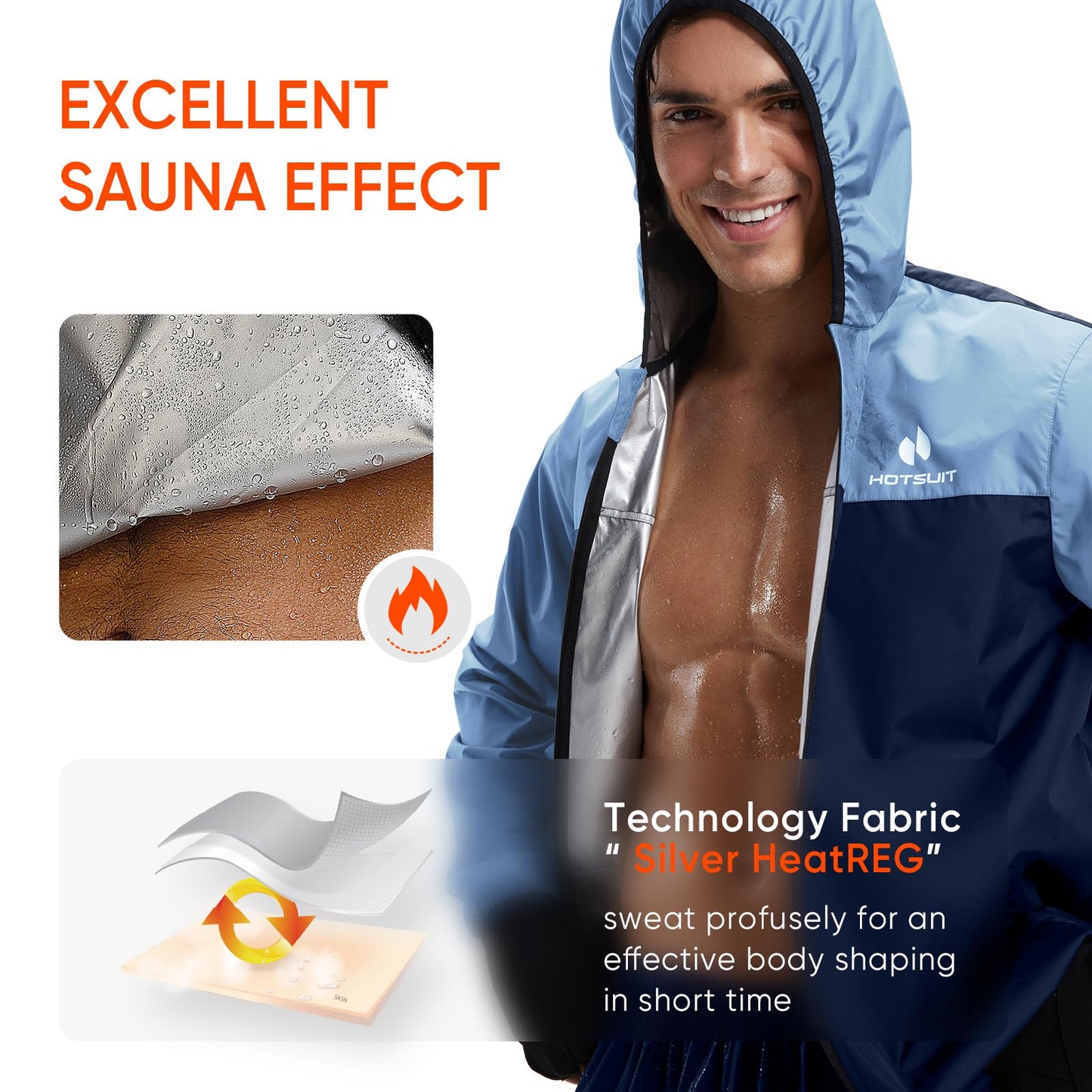 HOTSUIT Sauna Suit for Men Sweat Suits Gym Workout Exercise Sauna Jacket Pant Full Body, Light Blue, S