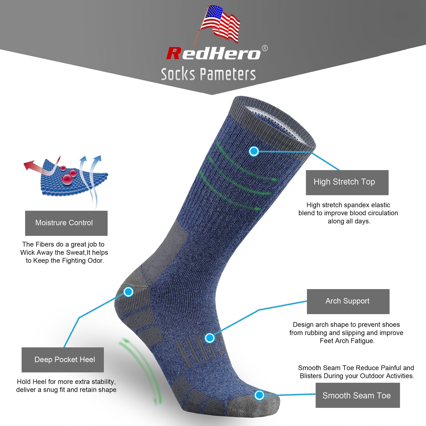 RedHero Men's Cotton Heavy Thick Full Cushion Crew Socks Moisture Wicking Control Thermal Winter Athletic Steel Toe Work Boot(Denim XL)