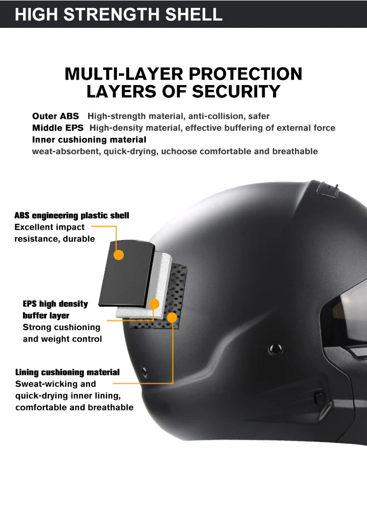 2022 Scorpion Helmet Detachable Multi-purpose Combination Helmet Motorcycle Locomotive Personality Half Predator Helmet