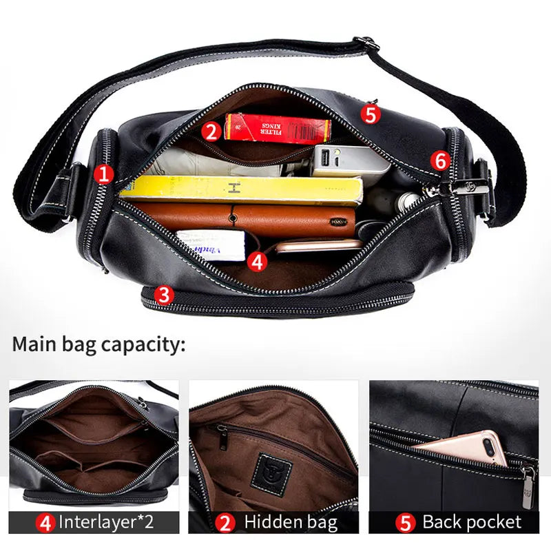 Bullcaptain Men's Crossbody Sling Bag